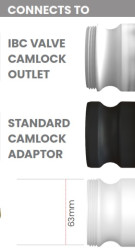 DN50 Kamlok MT auf Ablasshahn mit 1" AG 32mm (Bundle)